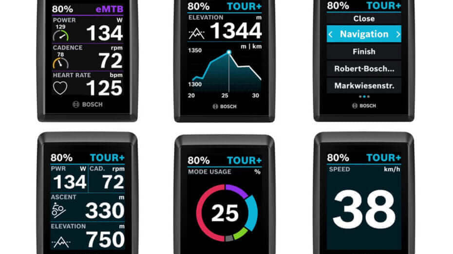 Die neuesten E-Bike Technologien und Trends 2024 – Innovationen im Überblick