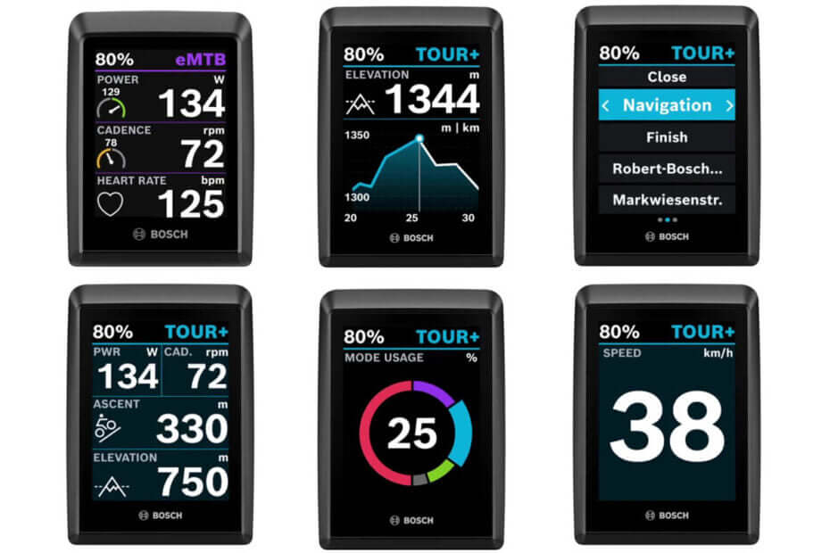 Die neuesten E-Bike Technologien und Trends 2024